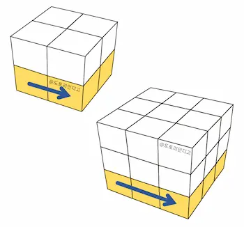 22 cube 33 cube