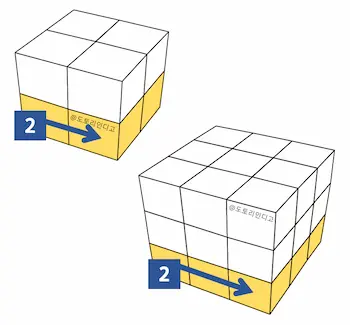 22 cube 33 cube