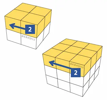 22 cube 33 cube