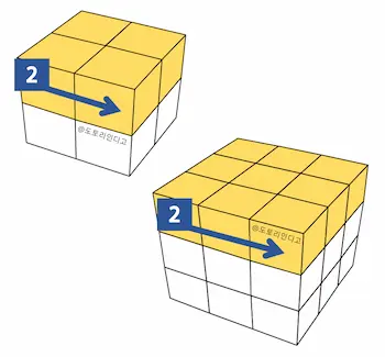 22 cube 33 cube