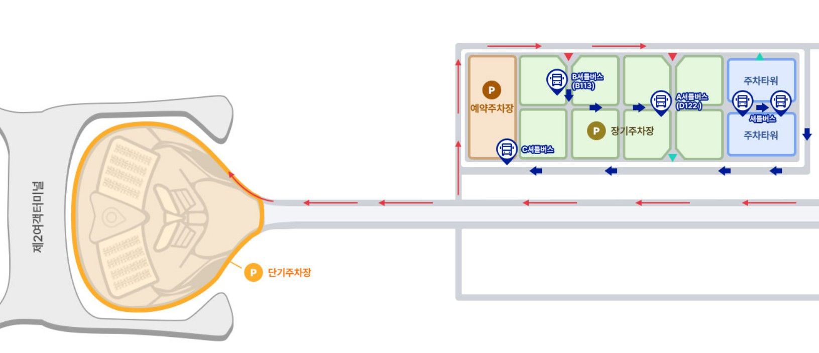 인천공항 주차장 제2터미널